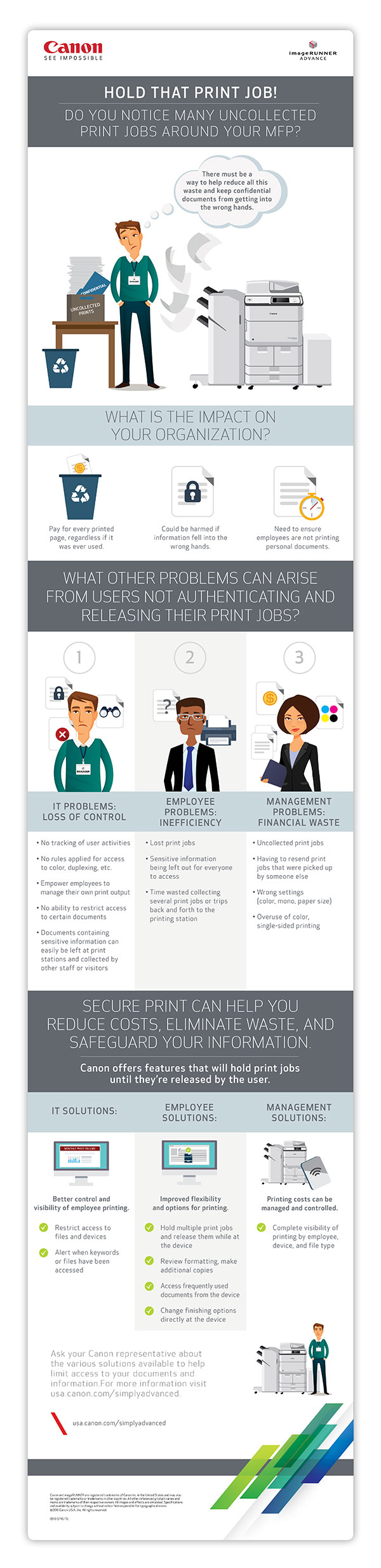 copier-Secure-Print-Infographic-300-dpi-test-1