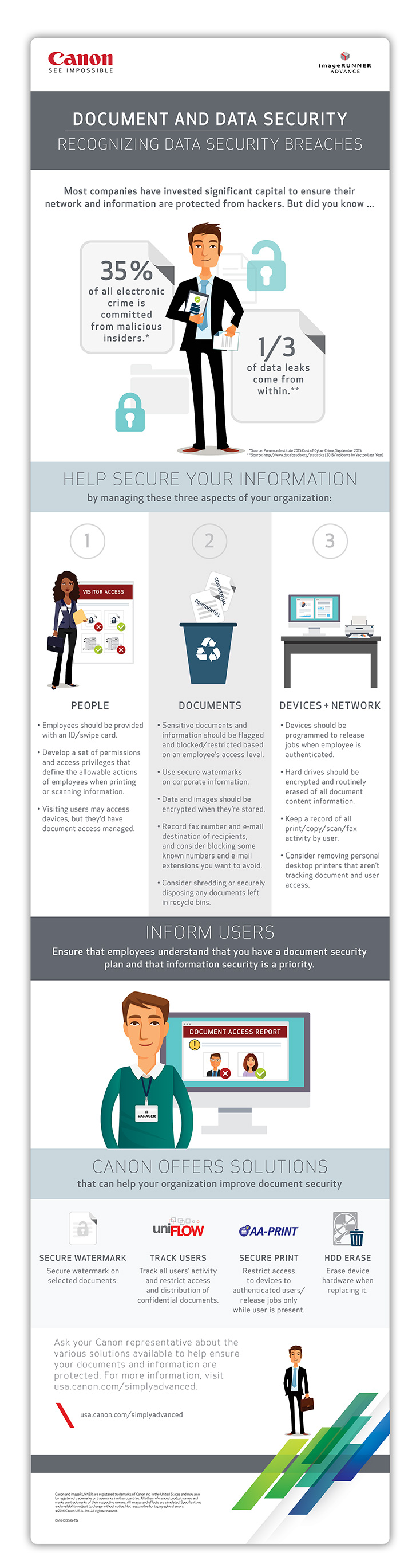 copier_Document_Security_Infographic_300_ppi