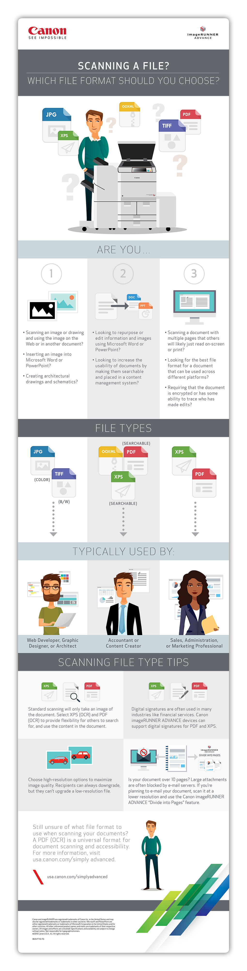 copier_File_Types_Infographic_100_ppi