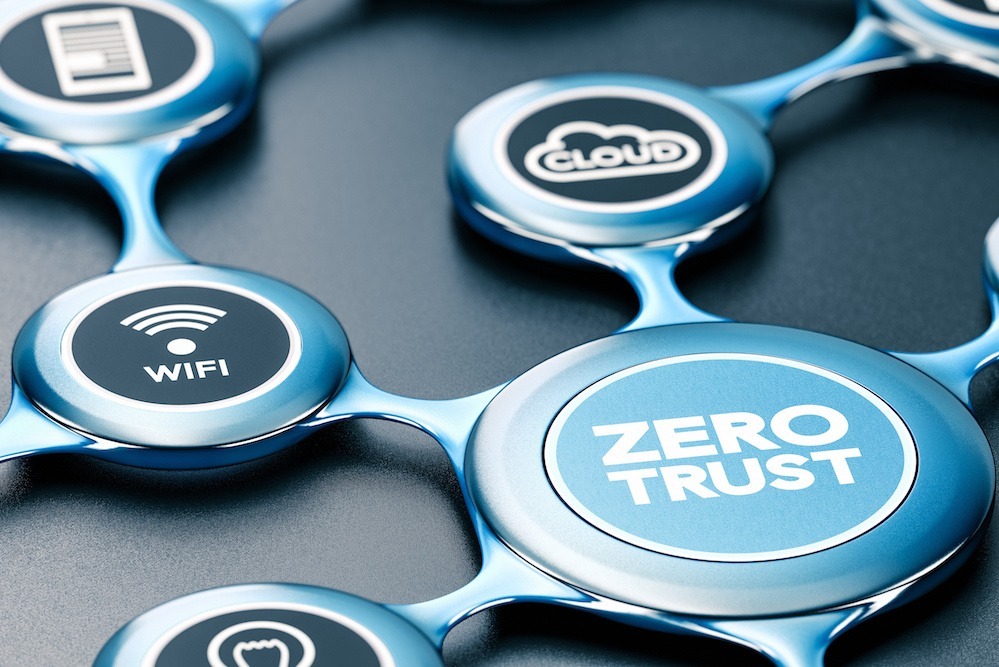 What is the Zero Trust Security Model?